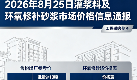 阳曲2026年8月25日灌浆料及环氧修补砂浆市场价格信息通报